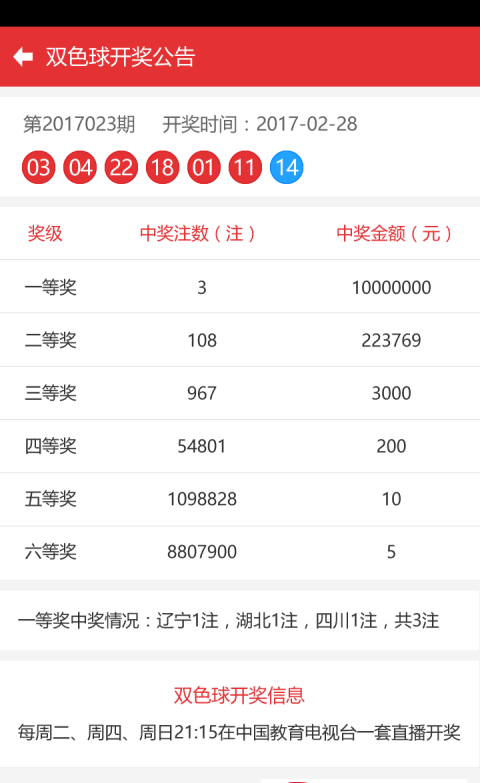澳門彩票開獎結(jié)果，探索未來的預(yù)測與解析（2025年展望），澳門彩票未來預(yù)測與解析，2025年展望