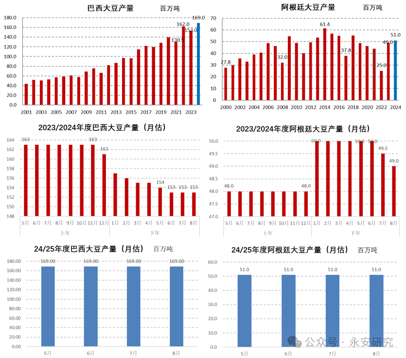 2025新奧歷史開獎結(jié)果