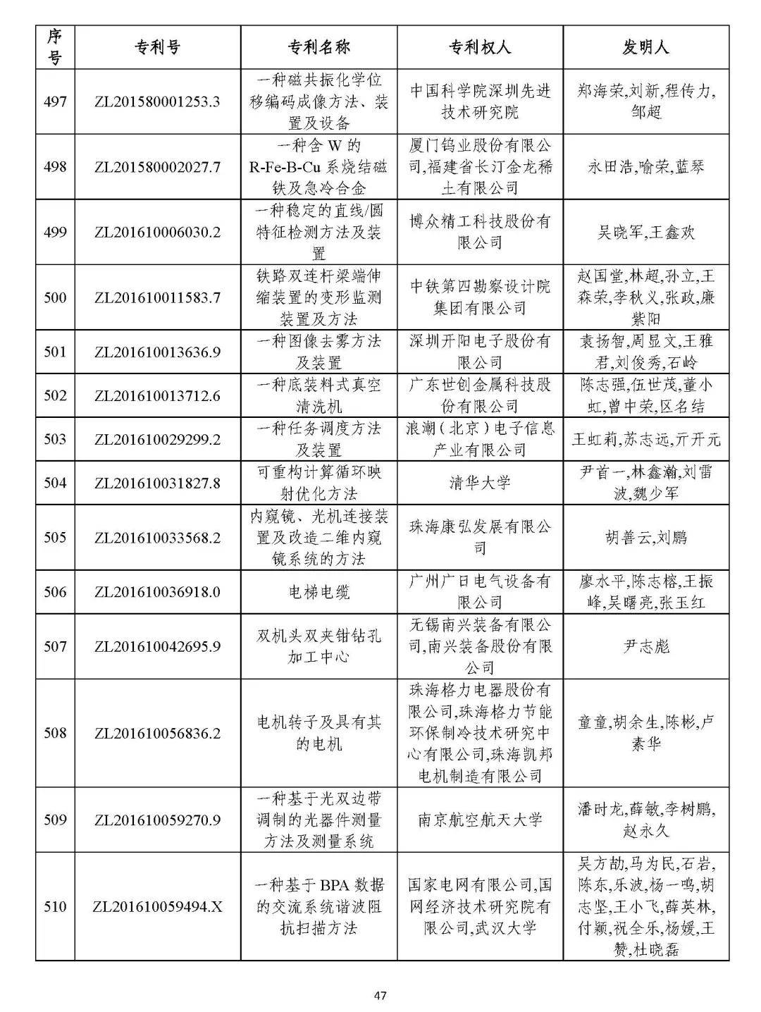 香港最早最快最全的開(kāi)獎(jiǎng)結(jié)果解析，香港最新開(kāi)獎(jiǎng)結(jié)果全方位解析