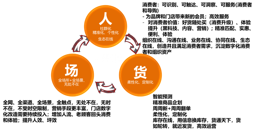揭秘精準(zhǔn)四肖預(yù)測(cè)技巧——探索7777788888的魅力世界，揭秘精準(zhǔn)四肖預(yù)測(cè)技巧，探索神秘?cái)?shù)字組合的魅力世界