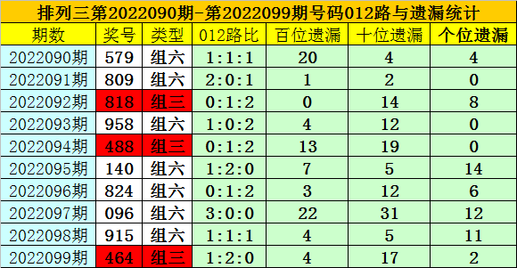澳門一碼一碼精準(zhǔn)預(yù)測，揭秘A07版預(yù)測準(zhǔn)確率背后的秘密，澳門一碼精準(zhǔn)預(yù)測揭秘，A07版預(yù)測準(zhǔn)確率背后的真相探索