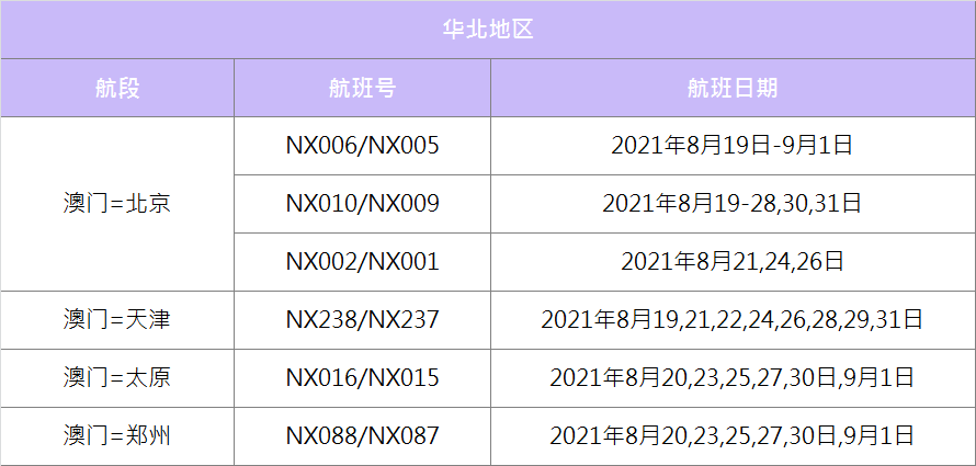 澳門(mén)2025最新碼表，全面解讀與SEO優(yōu)化策略，澳門(mén)2025最新碼表全面解讀與SEO策略優(yōu)化指南