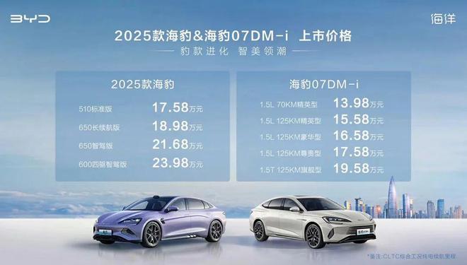 探索未來，2025新奧最新資料概覽，探索未來，揭秘新奧2025最新資料概覽
