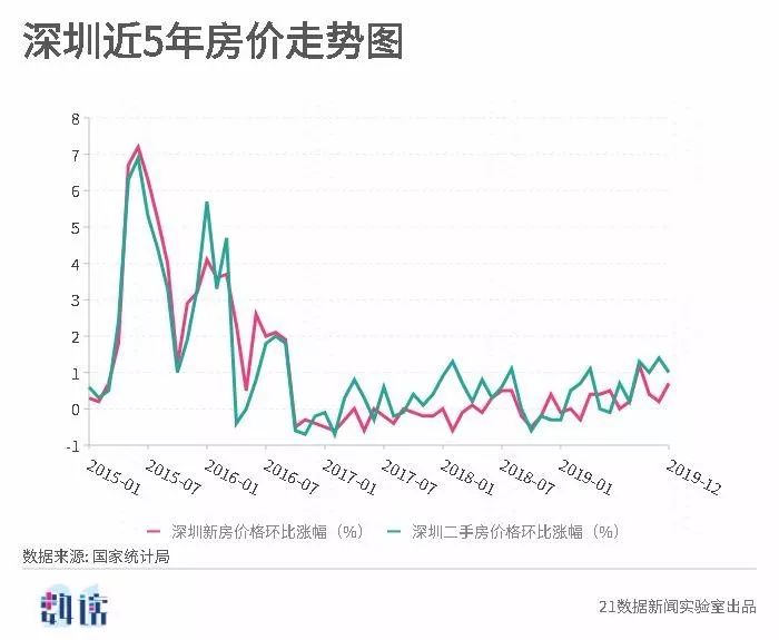 新澳開獎(jiǎng)結(jié)果走勢(shì)圖近50期分析與預(yù)測(cè)，新澳開獎(jiǎng)結(jié)果走勢(shì)圖近50期分析與預(yù)測(cè)，揭秘未來(lái)趨勢(shì)