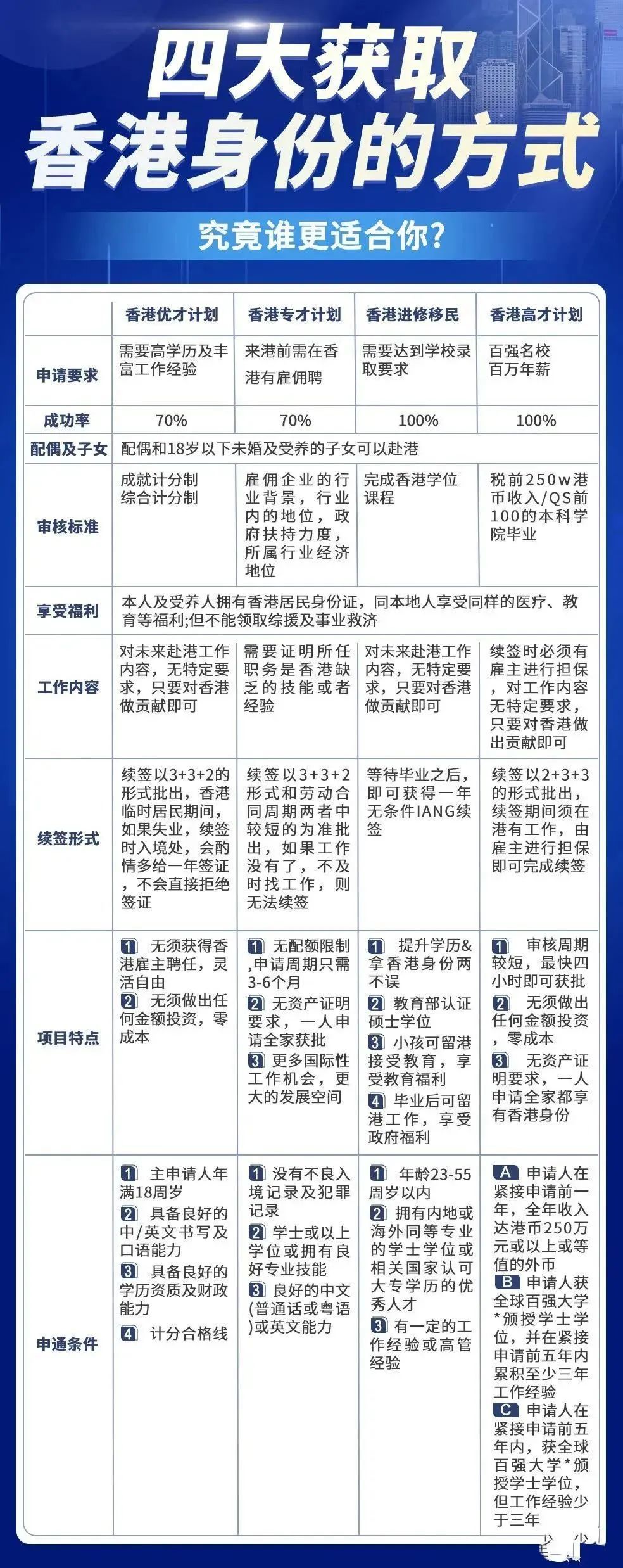 香港三期必開一期免費百，深度解析與探索，香港三期必開一期免費百，深度解析與獨家探索