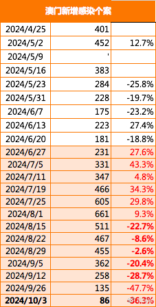 全面解析與實用指南（至2025年）