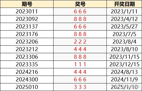 澳門特馬今晚開獎138期，樂觀的ZJ6812.247與彩民的期待，澳門特馬第138期開獎，彩民期待與樂觀的ZJ6812.247揭曉結果
