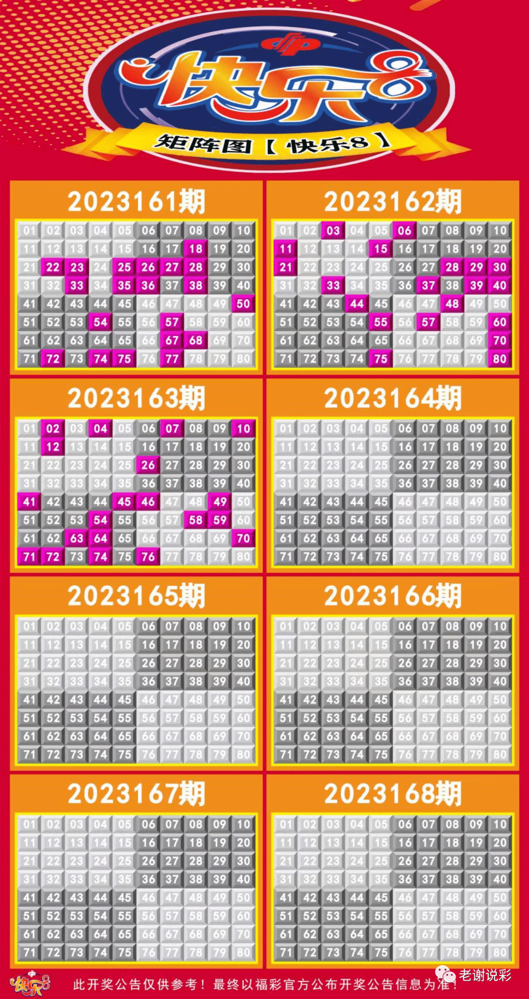 新澳門彩走勢(shì)圖今天最新，探索彩票走勢(shì)的奧秘與策略，探索最新澳門彩走勢(shì)圖的奧秘與策略