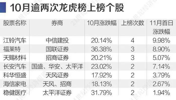 揭秘精準(zhǔn)三肖三碼，揭秘背后的秘密與策略，揭秘精準(zhǔn)三肖三碼背后的秘密與策略解析