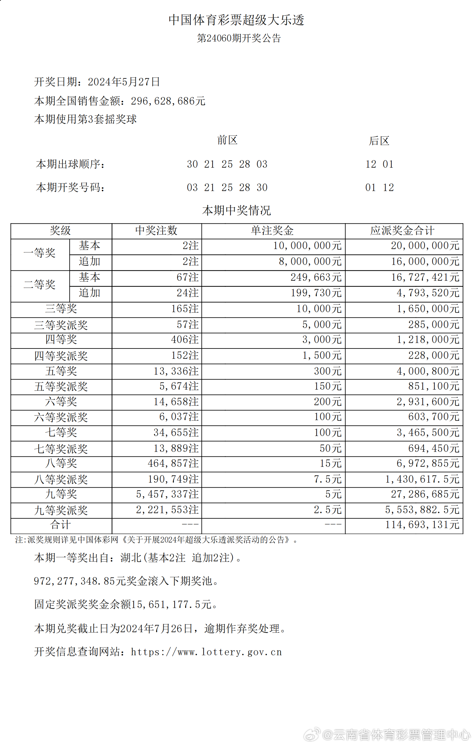 揭秘2025新澳開獎(jiǎng)記錄決策資料解釋——全面解讀彩票背后的秘密，揭秘彩票背后的秘密，全面解讀2025新澳開獎(jiǎng)記錄決策資料解釋