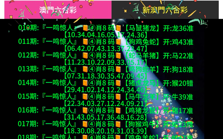 新澳門開獎生肖走勢圖，深度解析與預(yù)測，澳門生肖開獎走勢深度解析與預(yù)測報告