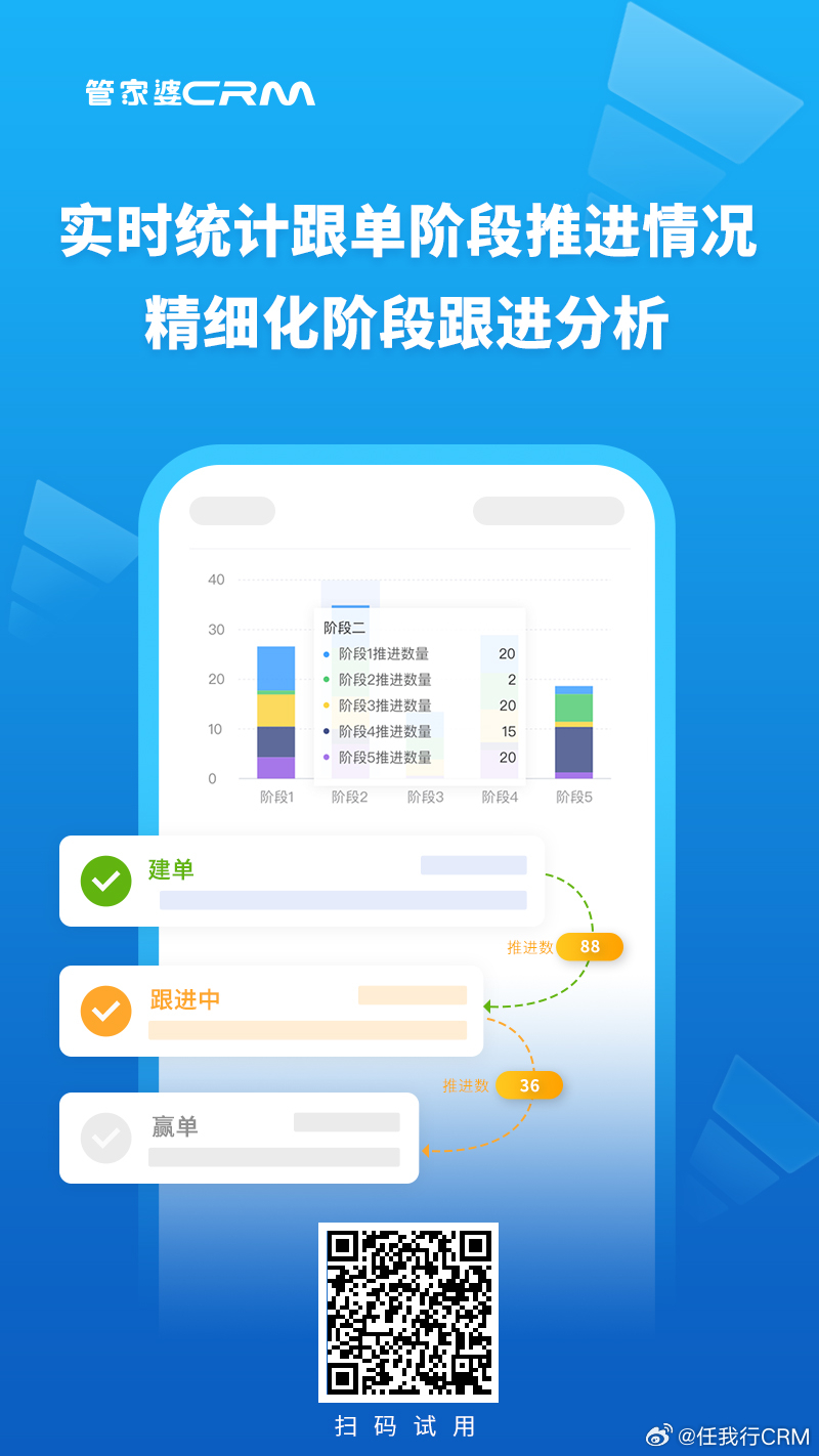 精準管家婆，77778888一站式解決方案，精準管家婆，一站式解決方案77778888