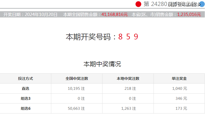澳門彩票開獎(jiǎng)結(jié)果，探索未來的幸運(yùn)之門（2024年澳門六今晚開獎(jiǎng)?lì)A(yù)告），澳門彩票開獎(jiǎng)結(jié)果，探索幸運(yùn)之門預(yù)告（2024年六今晚開獎(jiǎng)?lì)A(yù)告）