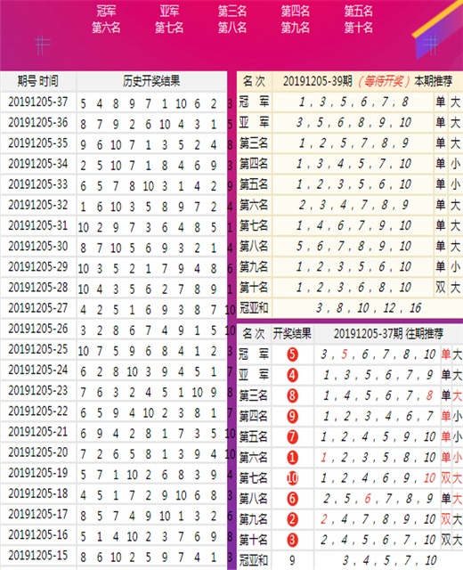 新澳今晚上9點(diǎn)30單雙參考，揭秘今晚開(kāi)獎(jiǎng)秘密，新澳今晚開(kāi)獎(jiǎng)秘密揭秘，9點(diǎn)30分單雙參考預(yù)測(cè)