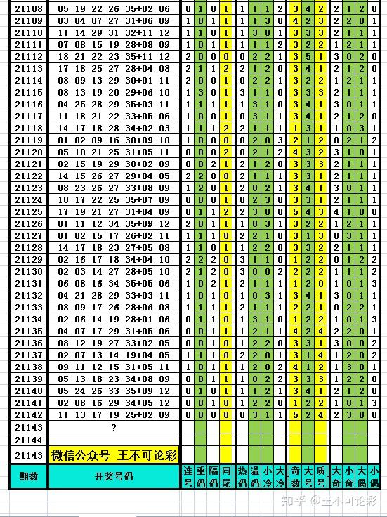 探索新奧歷史開獎記錄，尋找完整的號碼表（2025年最新更新），探索新奧歷史開獎記錄，最新號碼表（2025年更新版）