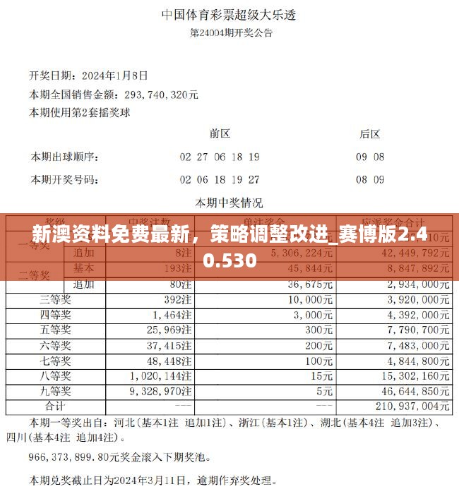 新奧2025年歷史開獎(jiǎng)結(jié)果回顧與展望，新奧歷史開獎(jiǎng)結(jié)果回顧，2025年展望與未來展望