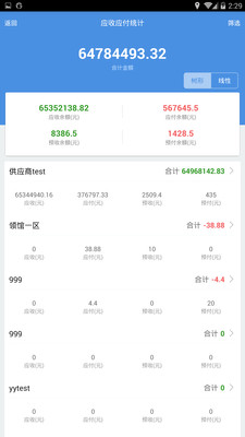77778888精準(zhǔn)管家婆免費(fèi)——全方位管理你的日常生活，全方位免費(fèi)精準(zhǔn)管家婆77778888，輕松管理日常生活！