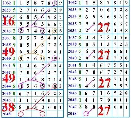鐵算盤4887開獎結(jié)果，探索數(shù)字背后的秘密與策略分析，鐵算盤4887開獎結(jié)果揭秘，數(shù)字背后的秘密與策略探索