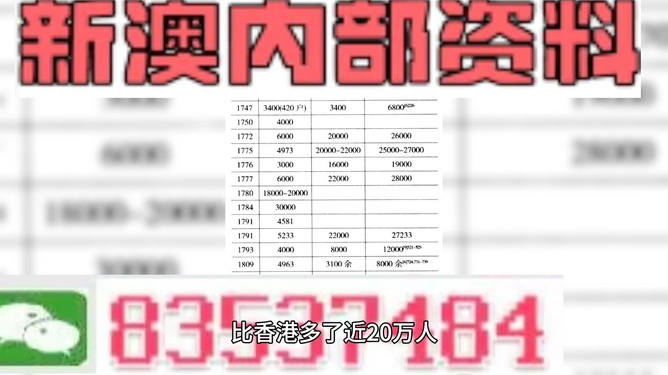 2025精準正版資料大全——一站式獲取所有正版資源，2025正版資源大全，一站式獲取所有精準正版資料