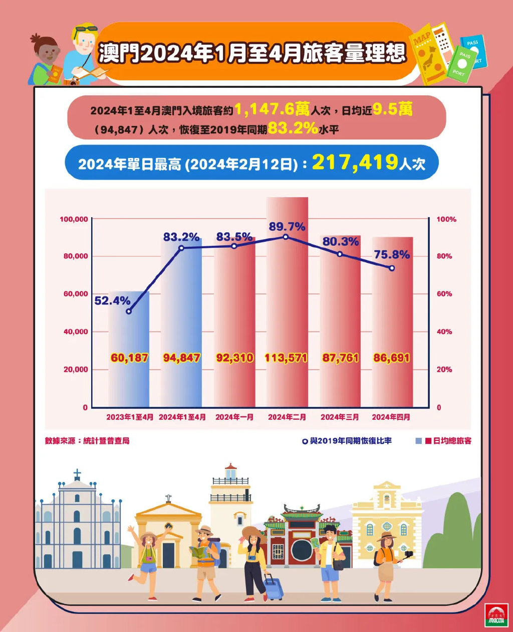 探索澳門，2025正版免費資源木車之旅，澳門之旅，探索木車之旅的2025正版免費資源