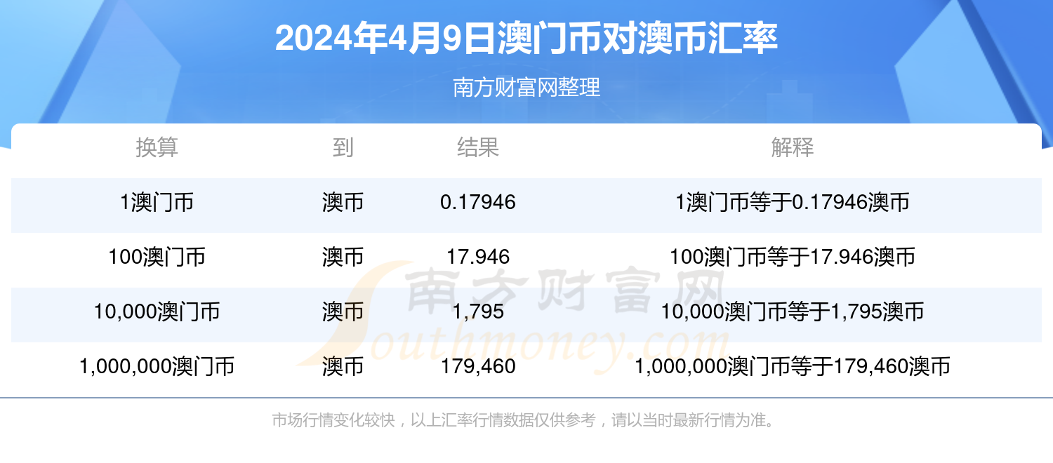 新澳今晚上9點30開獎，全面解析與攻略，新澳今晚9點30開獎全面解析及攻略分享