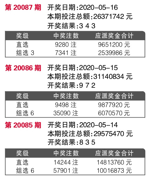揭秘今晚最快開(kāi)獎(jiǎng)結(jié)果記錄 494949 2022版，不容錯(cuò)過(guò)！，揭秘今晚最快開(kāi)獎(jiǎng)結(jié)果記錄，494949 2022版獨(dú)家爆料！