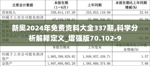 探索未來(lái)，2025新奧原料免費(fèi)大全，探索未來(lái)，2025新奧原料免費(fèi)大全概覽
