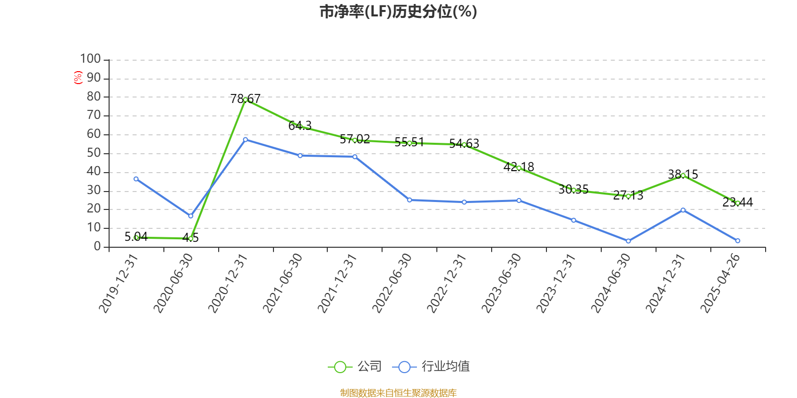 新奧2025第9期資料深度解析，新奧2025第9期資料深度解讀報告