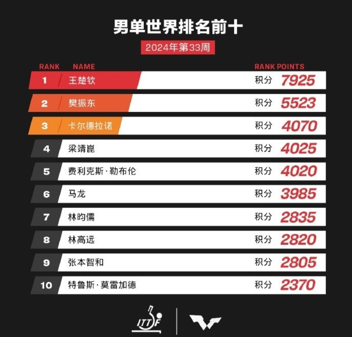 全新升級(jí)！7777788888精準(zhǔn)管家婆更新時(shí)間與功能詳解，全新升級(jí)！精準(zhǔn)管家婆7777788888更新時(shí)間及功能詳解