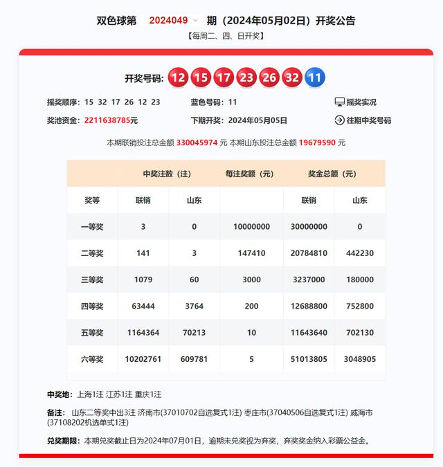探索新奧歷史開獎記錄，揭秘第85期與第058期的奧秘（2025年），揭秘新奧歷史開獎記錄，第85期與第058期奧秘探索（2025年）