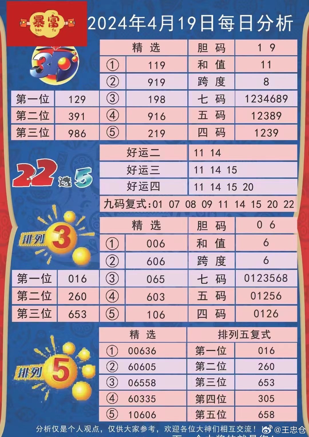 新澳九妹心水資料，深度解析與探索，新澳九妹心水資料深度解析與探索報(bào)告