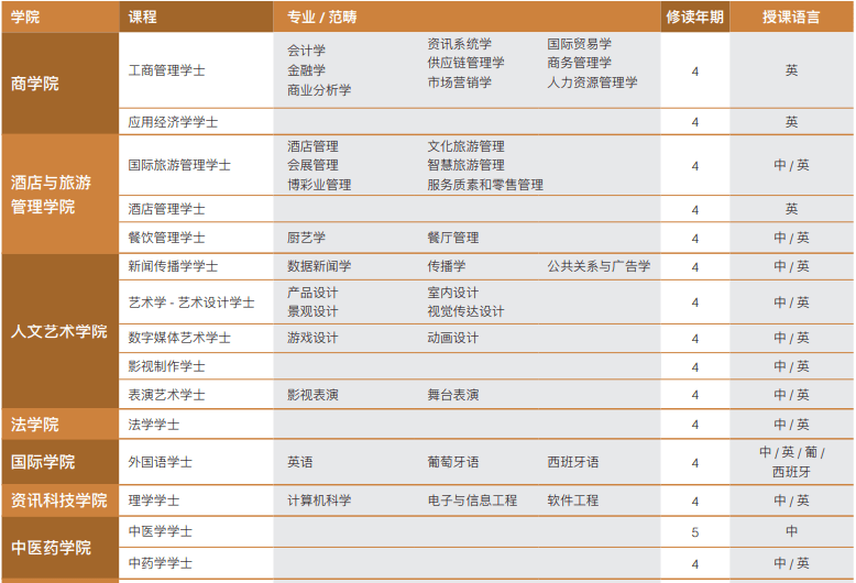 澳門(mén)六開(kāi)獎(jiǎng)結(jié)果225期深度解析與預(yù)測(cè)，澳門(mén)六開(kāi)獎(jiǎng)結(jié)果深度解析與預(yù)測(cè)，第225期分析展望