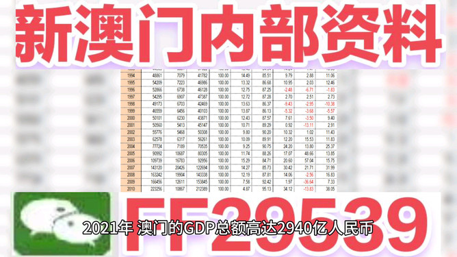 香港 第15頁