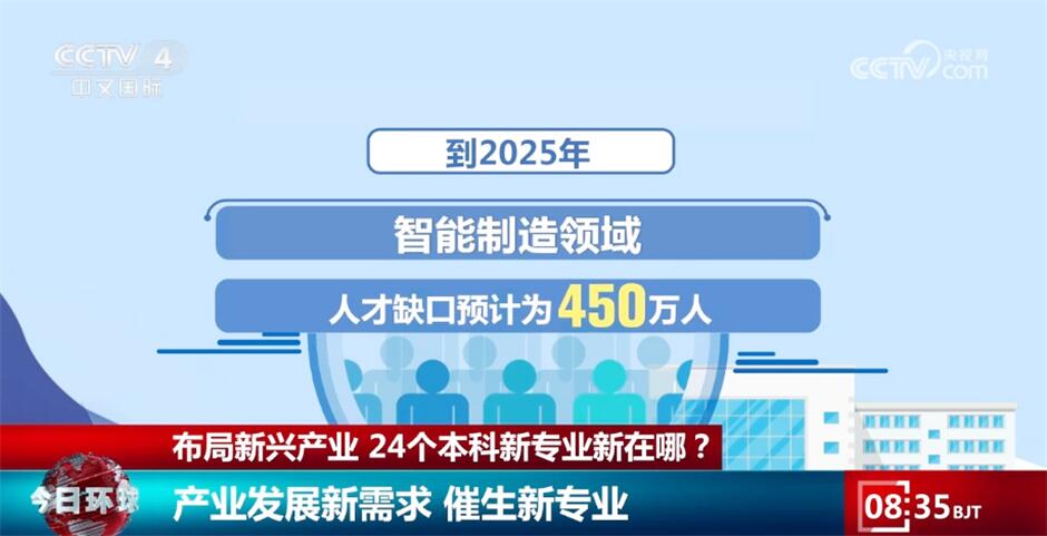 預(yù)測未來，澳門天天開好彩的繁榮景象展望至2025年，澳門繁榮展望至2025年，預(yù)測未來天天開好彩的繁榮景象