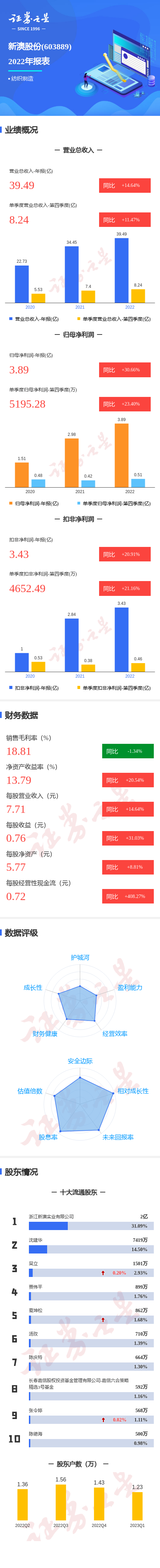 新澳一碼一肖使用方法詳解，新澳一碼一肖使用指南