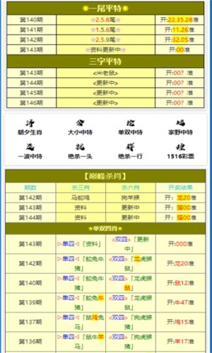 澳門(mén)精準(zhǔn)一肖一碼，揭秘預(yù)測(cè)準(zhǔn)確率背后的秘密，澳門(mén)精準(zhǔn)預(yù)測(cè)一肖一碼，揭秘高準(zhǔn)確率背后的秘密策略