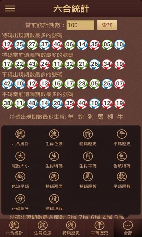 澳門六開彩免費(fèi)精準(zhǔn)大全，探索未來的彩票世界（2025展望），澳門六開彩未來展望，探索彩票世界的精準(zhǔn)預(yù)測（2025年展望）