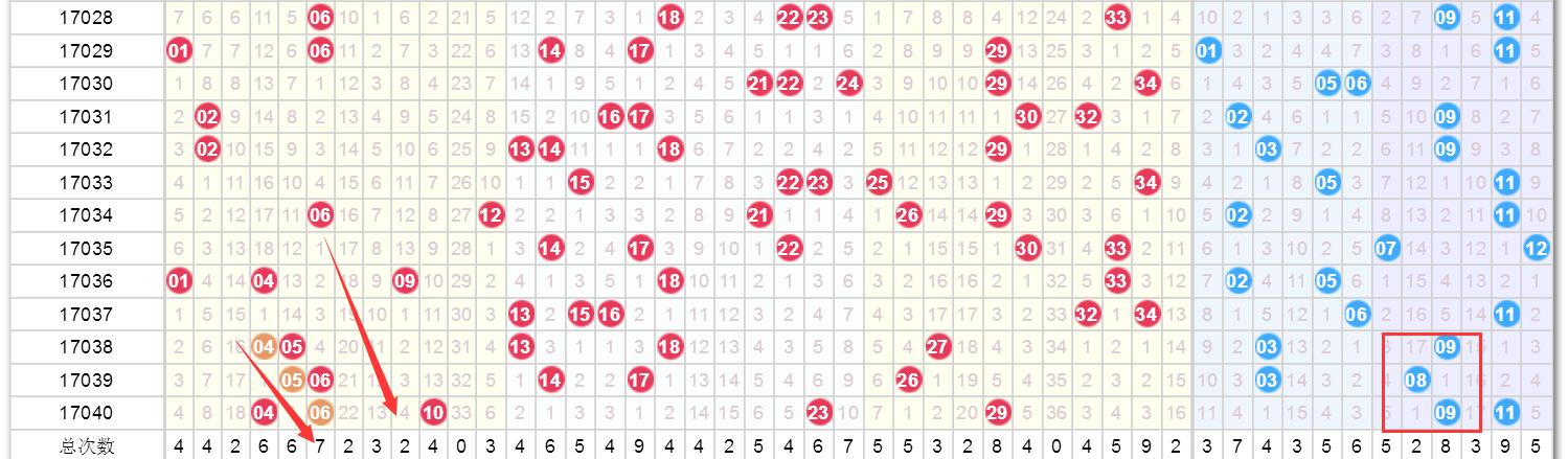 澳門彩最準(zhǔn)最快開(kāi)獎(jiǎng)網(wǎng)址，探索真實(shí)有效的彩票世界