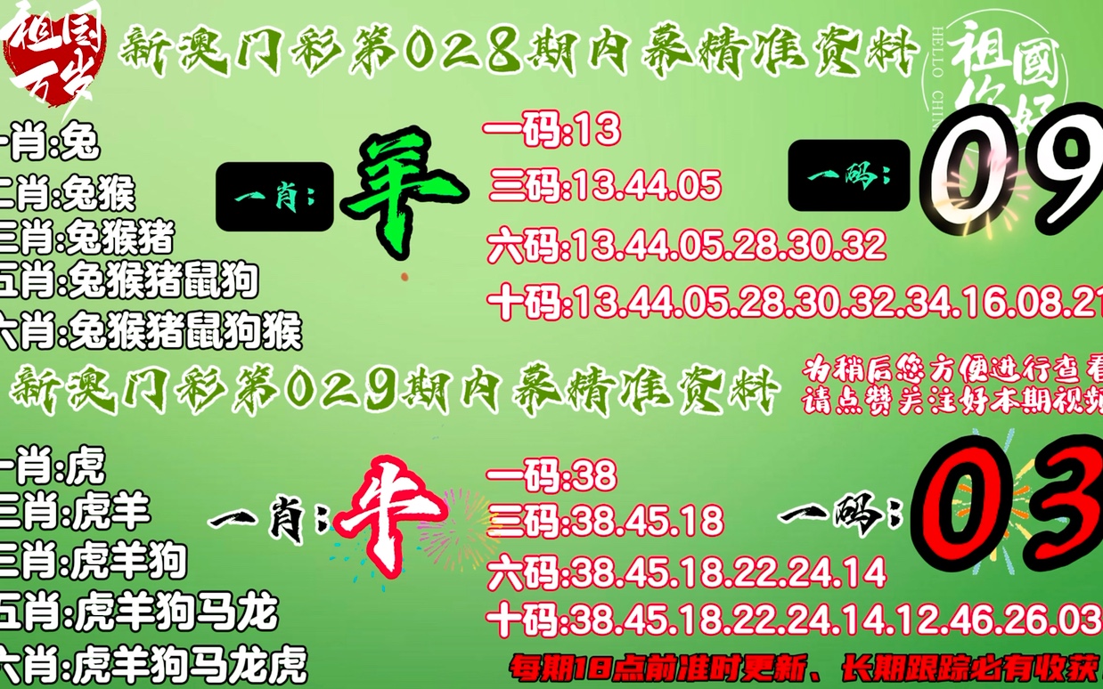 三肖必開一期王中王，揭秘背后的秘密與策略，揭秘三肖必開一期王中王的秘密與策略