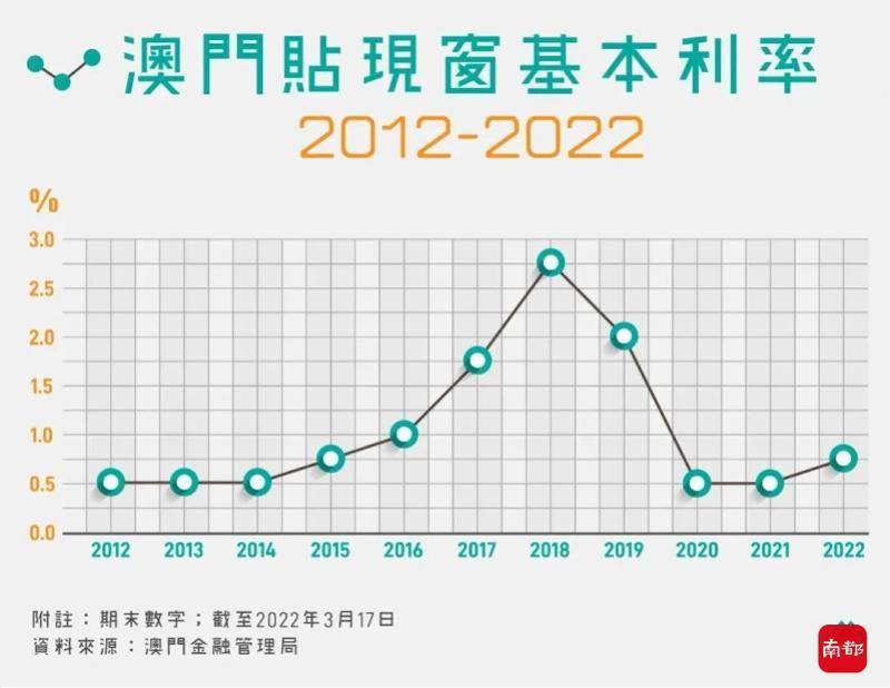 香港澳門最快開獎六開，揭秘彩票魅力與技巧，香港澳門彩票六開揭秘，快速開獎的魅力與技巧探索