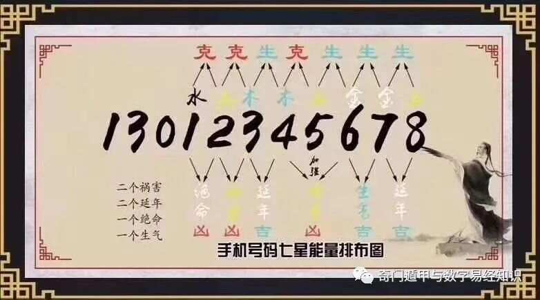 揭秘精準新傳真背后的秘密，探索數(shù)字77777與88888的魅力，揭秘精準新傳真背后的秘密，數(shù)字77777與88888的魅力探索