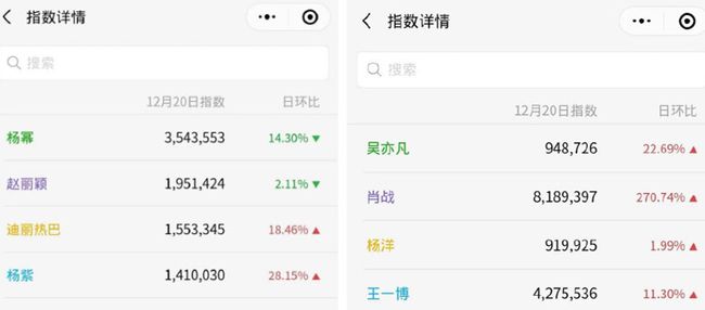 一肖幾倍，揭秘生肖彩票的奧秘與策略，揭秘生肖彩票奧秘，策略與一肖幾倍探討