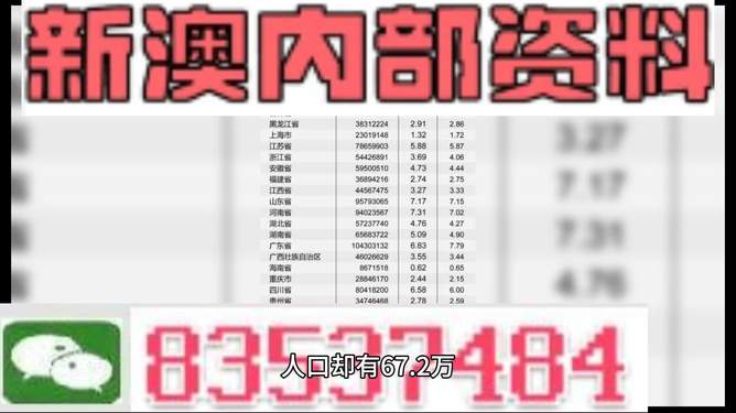 新澳天天開(kāi)獎(jiǎng)資料大全最新版，全面解析與最新資訊，新澳天天開(kāi)獎(jiǎng)資料大全最新版，全面解析及最新資訊匯總