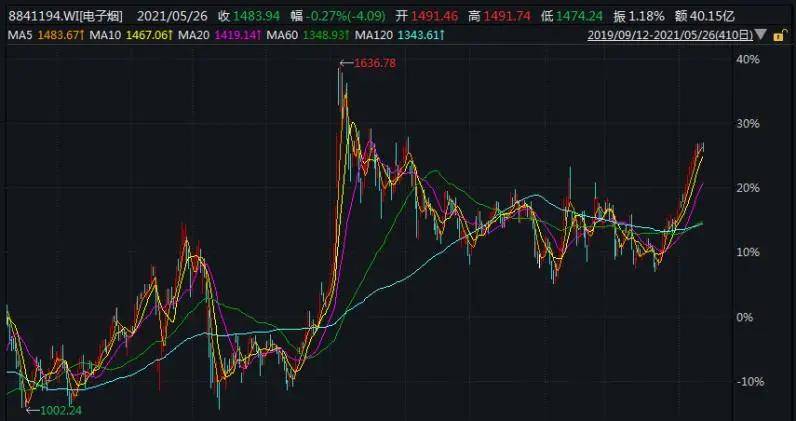 精準一肖三碼王中王，揭秘生肖預測的奧秘，揭秘生肖預測奧秘，精準一肖三碼王中王